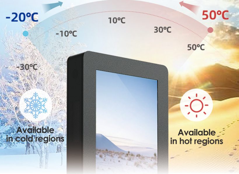 Operating temperature range -20°C to 50°C specification graphic